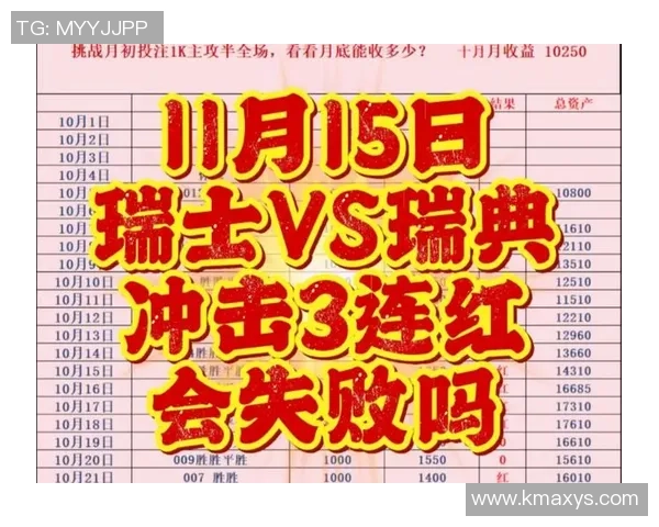 竞彩周二瑞士对阵瑞典赛前分析与预测详解 竞彩周二瑞士对阵瑞典赛前分析与预测详解