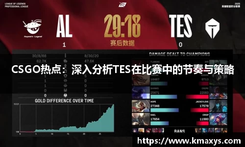 CSGO热点：深入分析TES在比赛中的节奏与策略