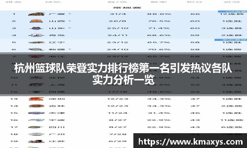 杭州篮球队荣登实力排行榜第一名引发热议各队实力分析一览