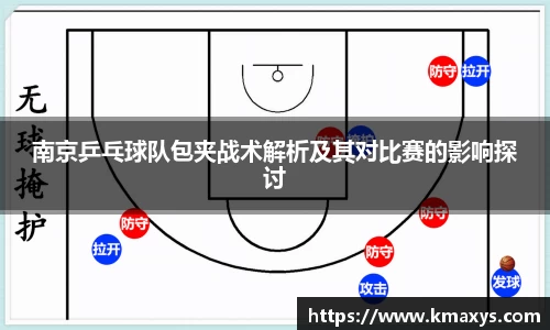 南京乒乓球队包夹战术解析及其对比赛的影响探讨